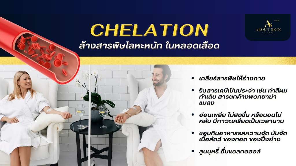 ประโยชน์ของ CHELATION(ล้างพิษหลอดเลือด)