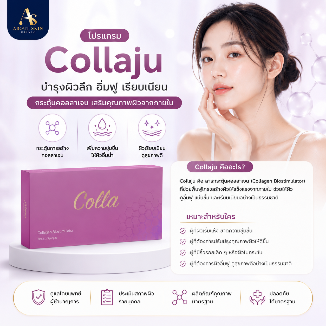โปรแกรมงานผิว About Skin Clinic Collaju