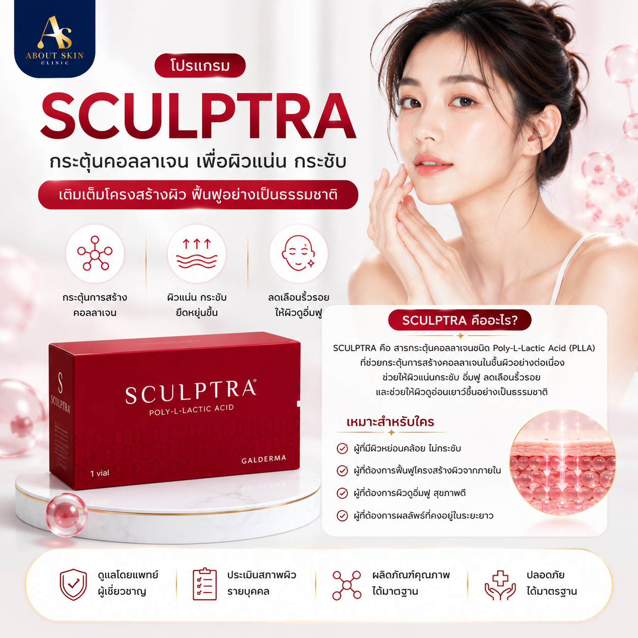 โปรแกรมงานผิว About Skin Clinic Sculptra