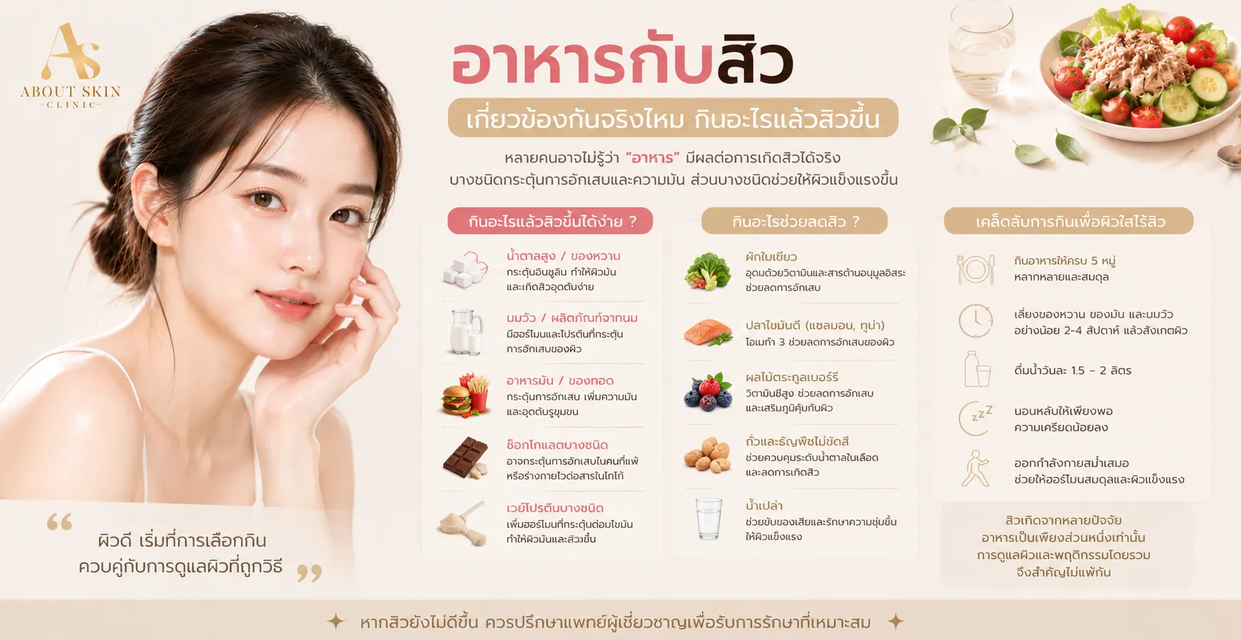 อาหารกับสิว เกี่ยวข้องกันจริงไหม กินอะไรแล้วสิวขึ้น | About Skin Clinic
