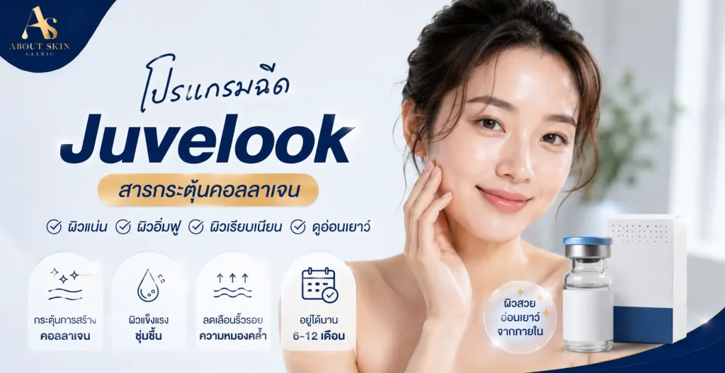 Juvelook About Skin Clinic ฉีดจูวีลุค