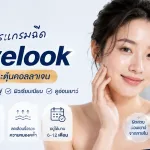 Juvelook About Skin Clinic ฉีดจูวีลุค