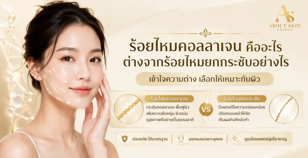 ภาพประกอบบทความ ร้อยไหมคอลลาเจน คืออะไร ต่างจากร้อยไหมยกกระชับอย่างไร - About Skin Clinic
