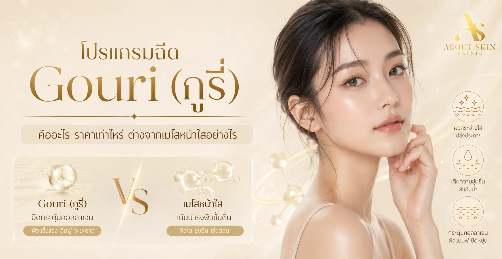 ภาพประกอบบทความ โปรแกรมฉีด Gouri (กูรี่) คืออะไร ราคาเท่าไหร่ ต่างจากเมโสหน้าใสอย่างไร - About Skin Clinic