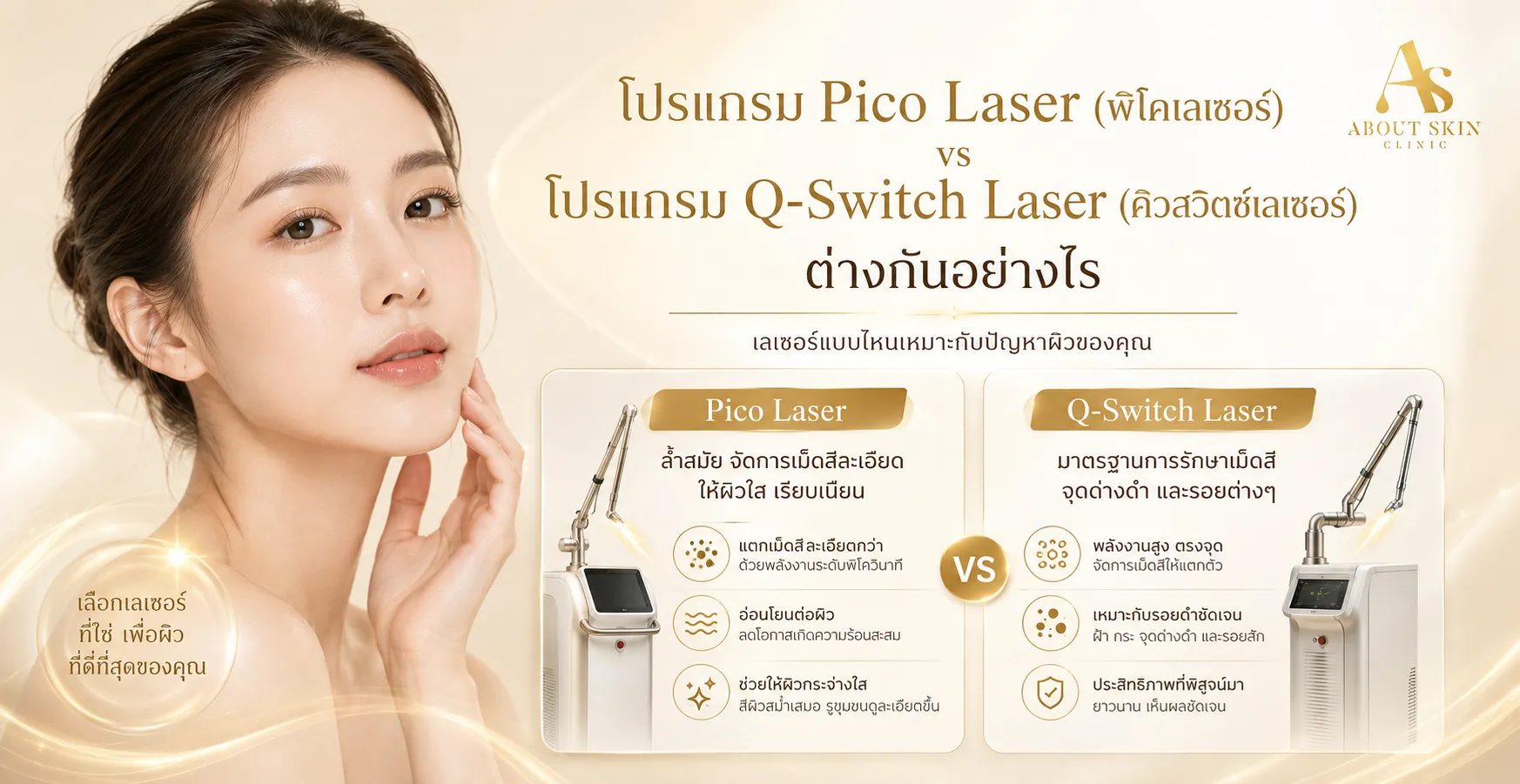 ภาพประกอบบทความ โปรแกรม Pico Laser (พิโคเลเซอร์) vs โปรแกรม Q-Switch Laser (คิวสวิตช์เลเซอร์) ต่างกันอย่างไร - About Skin Clinic
