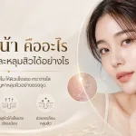 ภาพประกอบบทความ PRP หน้า คืออะไร ช่วยเรื่องผิวและหลุมสิวได้อย่างไร - About Skin Clinic
