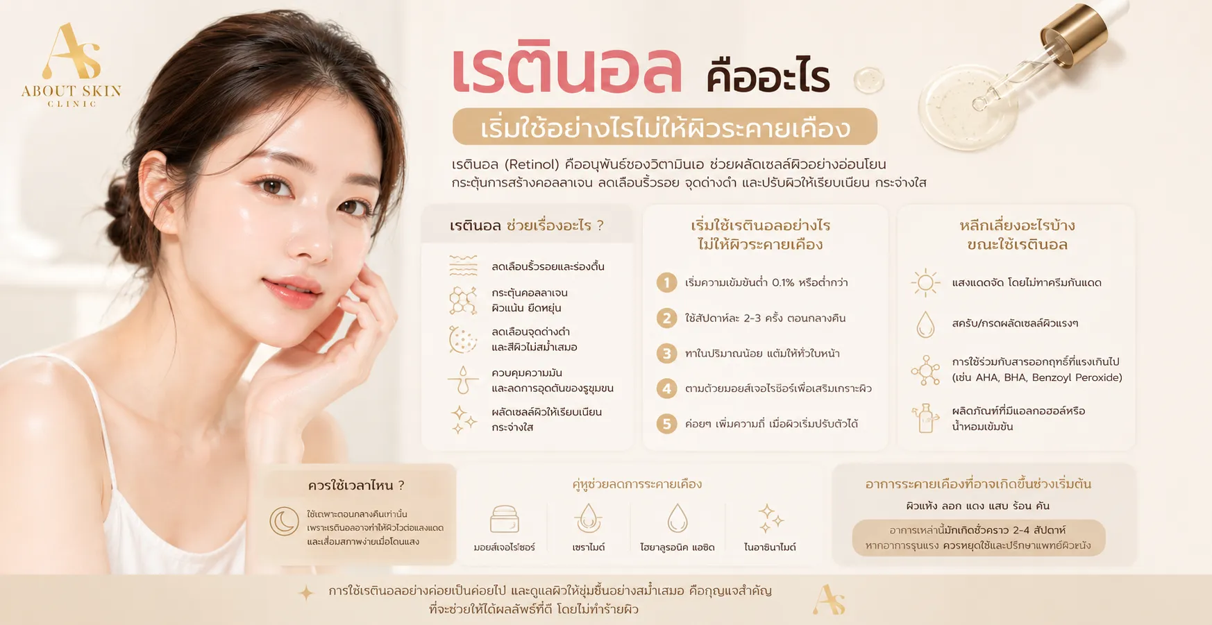 ภาพประกอบบทความ เรตินอล คืออะไร เริ่มใช้อย่างไรไม่ให้ผิวระคายเคือง - About Skin Clinic