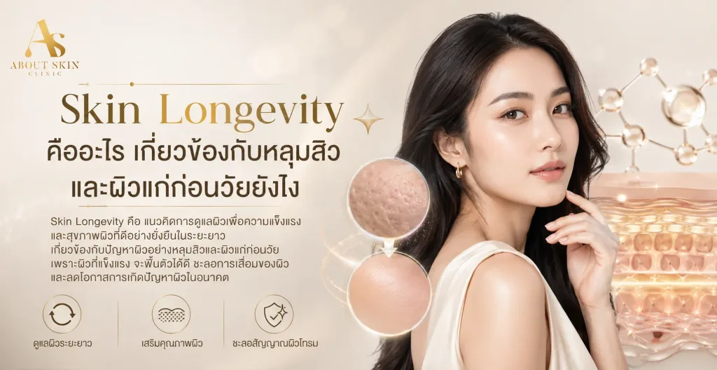 ภาพประกอบบทความ Skin Longevity คืออะไร เกี่ยวข้องกับหลุมสิวและผิวแก่ก่อนวัยยังไง - About Skin Clinic