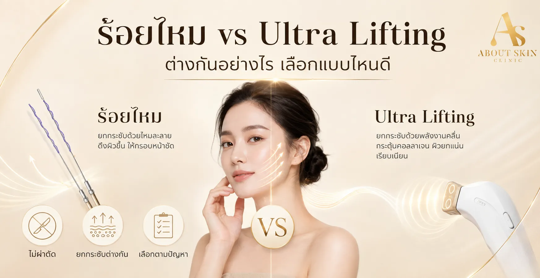 ภาพประกอบบทความ ร้อยไหม vs Ultra Lifting ต่างกันอย่างไร เลือกแบบไหนดี - About Skin Clinic
