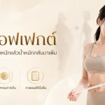 ภาพประกอบบทความ โยโย่เอฟเฟกต์ คืออะไร ทำไมลดน้ำหนักแล้วน้ำหนักกลับมาเพิ่ม - About Skin Clinic