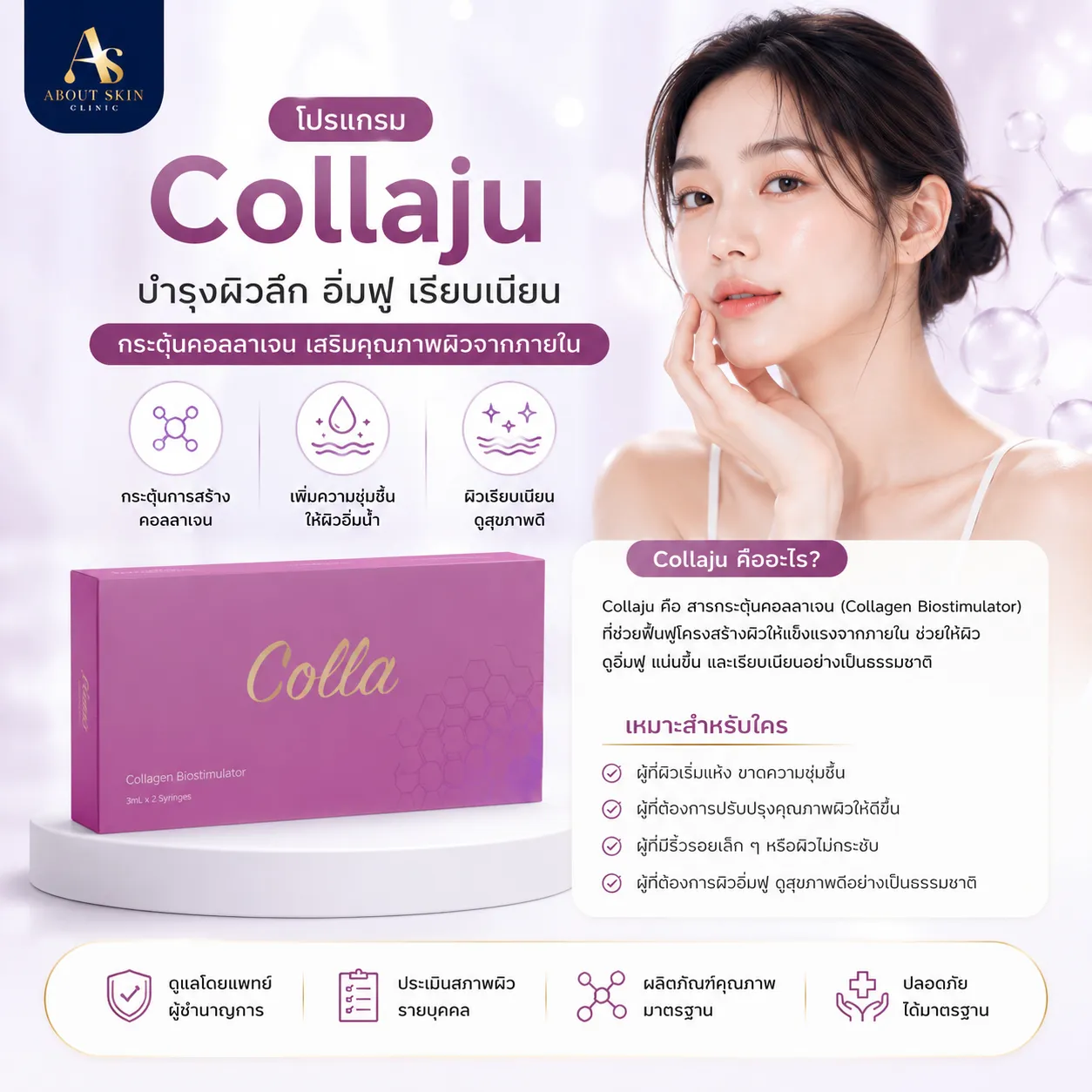 โปรแกรมงานผิว About Skin Clinic Collaju