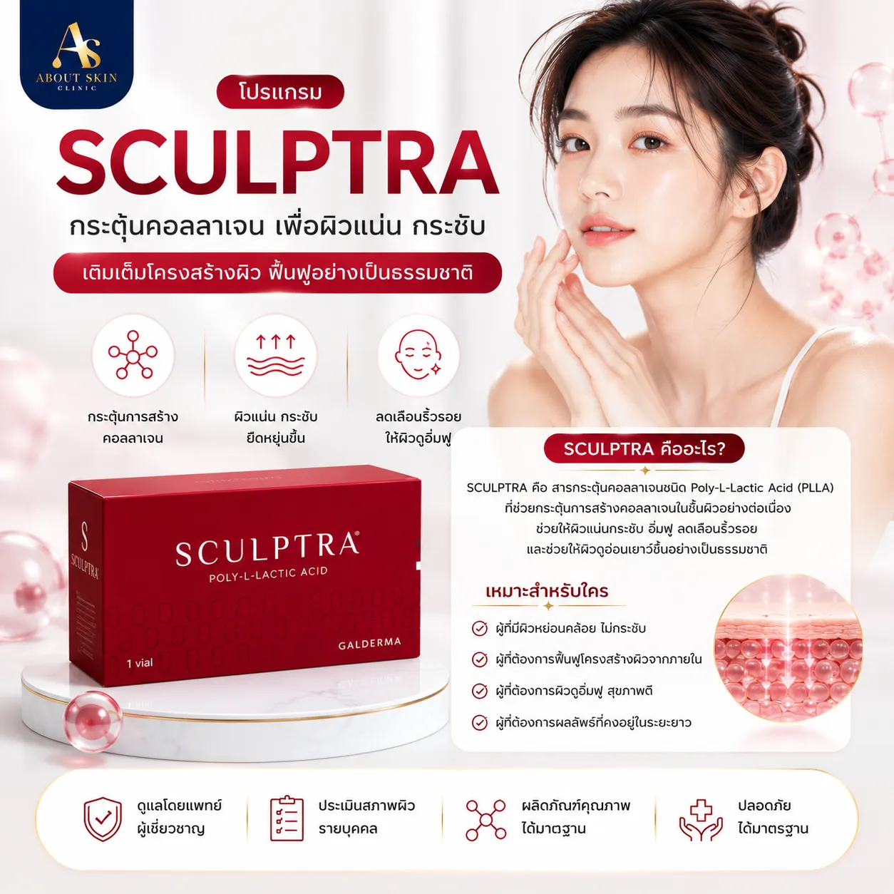 โปรแกรมงานผิว About Skin Clinic Sculptra