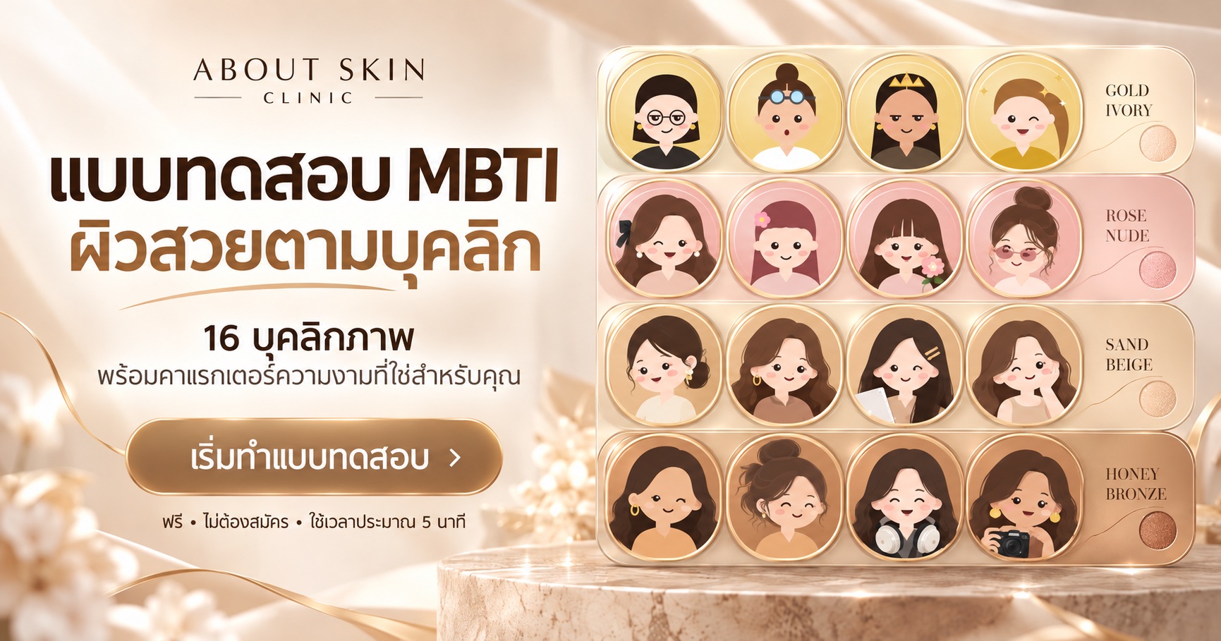 แบบทดสอบ MBTI ผิวสวยตามบุคลิก 16 บุคลิกภาพ AboutSkin Clinic