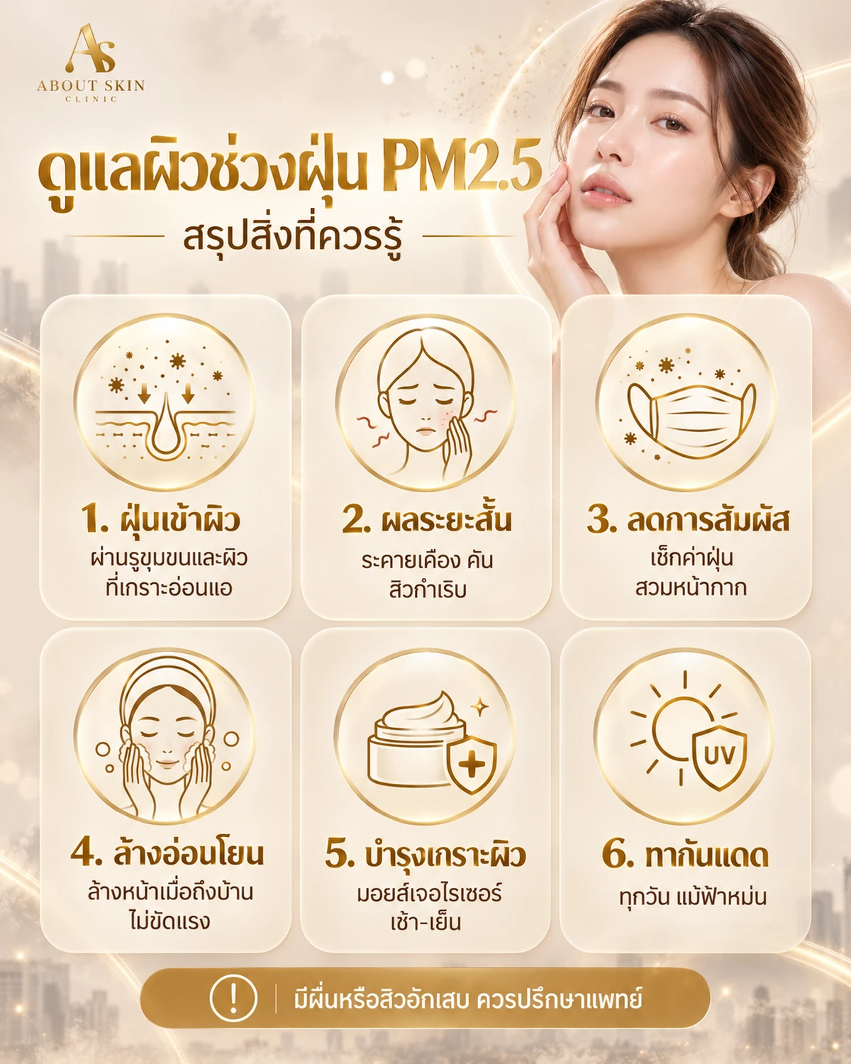 อินโฟกราฟิก ดูแลผิวช่วงฝุ่น PM2.5 - About Skin Clinic